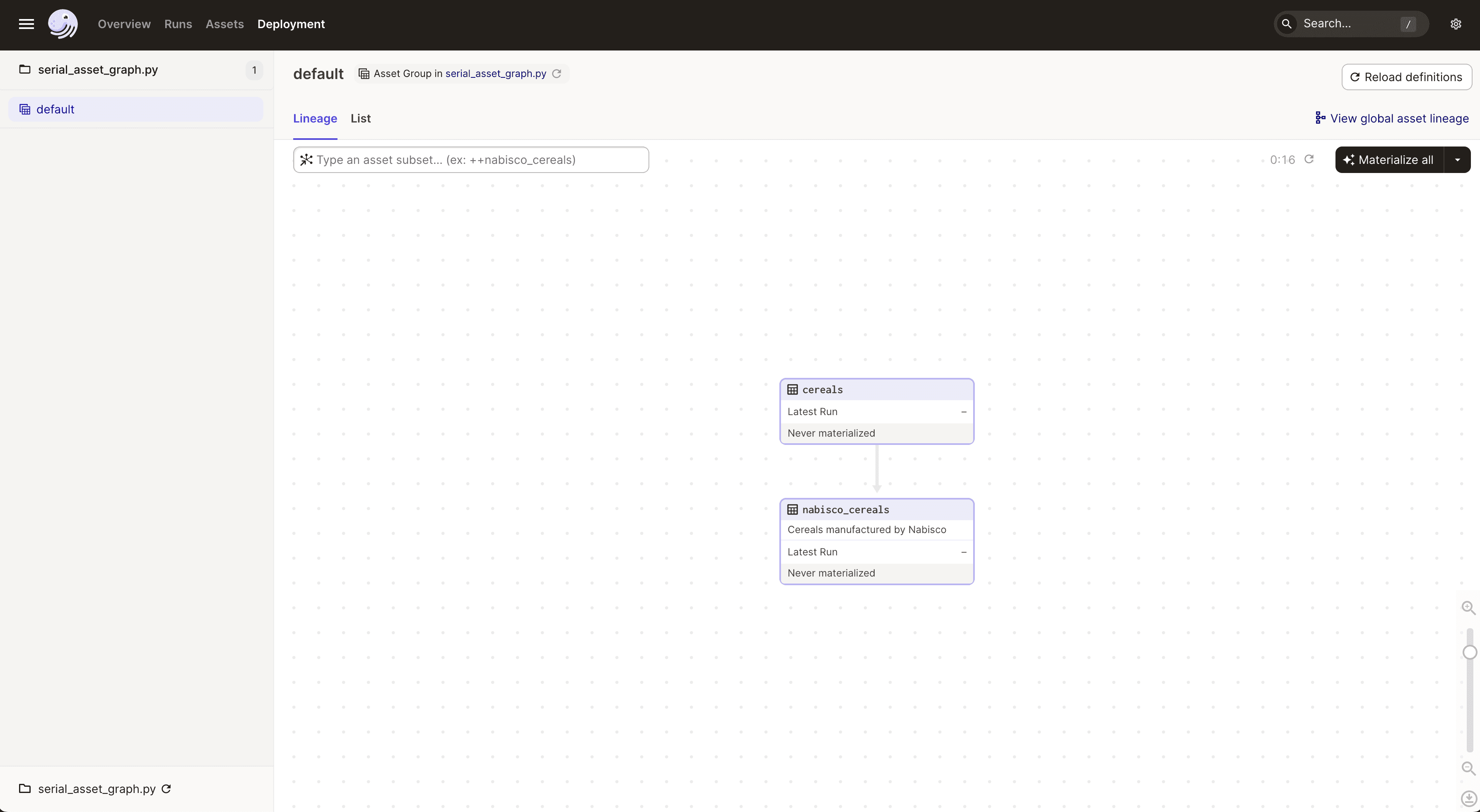 Serial asset graph in Dagit